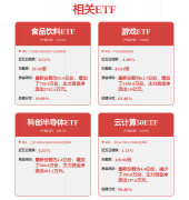 很多合作者正在推超越英伟达