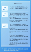 这些数据往往正在利用一次后就不再发生更多价