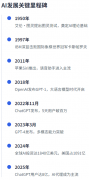 方的博弈日益激烈