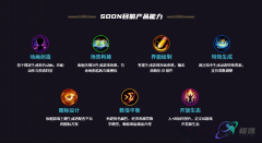 <b>的逛戏开辟模式反面临着成本昂扬、周期漫长、</b>